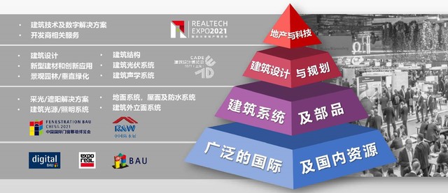 RealTech%202021%20%E5%B1%95%E4%BC%9A%E4%BB%8B%E7%BB%8D-0518_%E9%A1%B5%E9%9D%A2_08